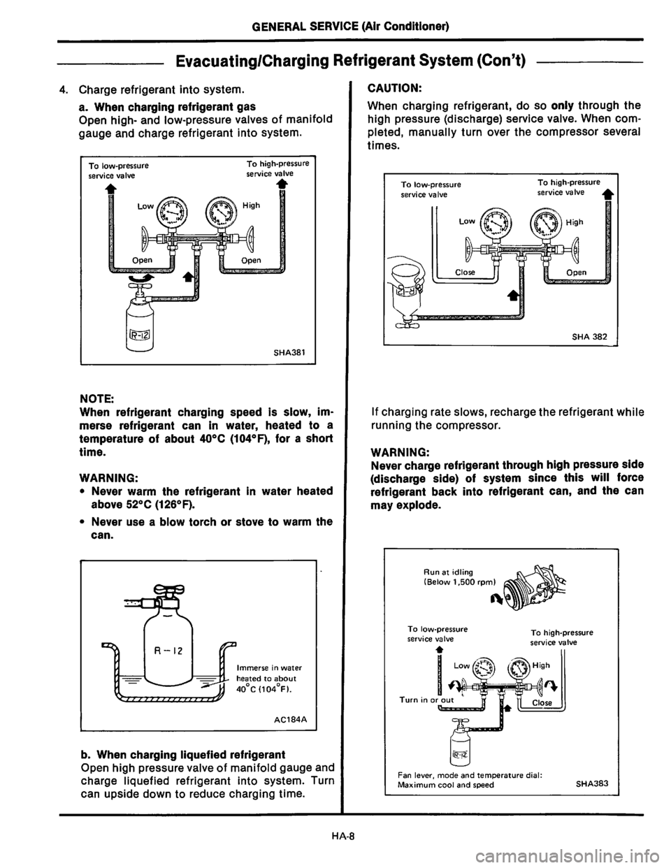 NISSAN PICK-UP 1983  Service Repair Manual Downloaded from www.Manualslib.com manuals search engine   