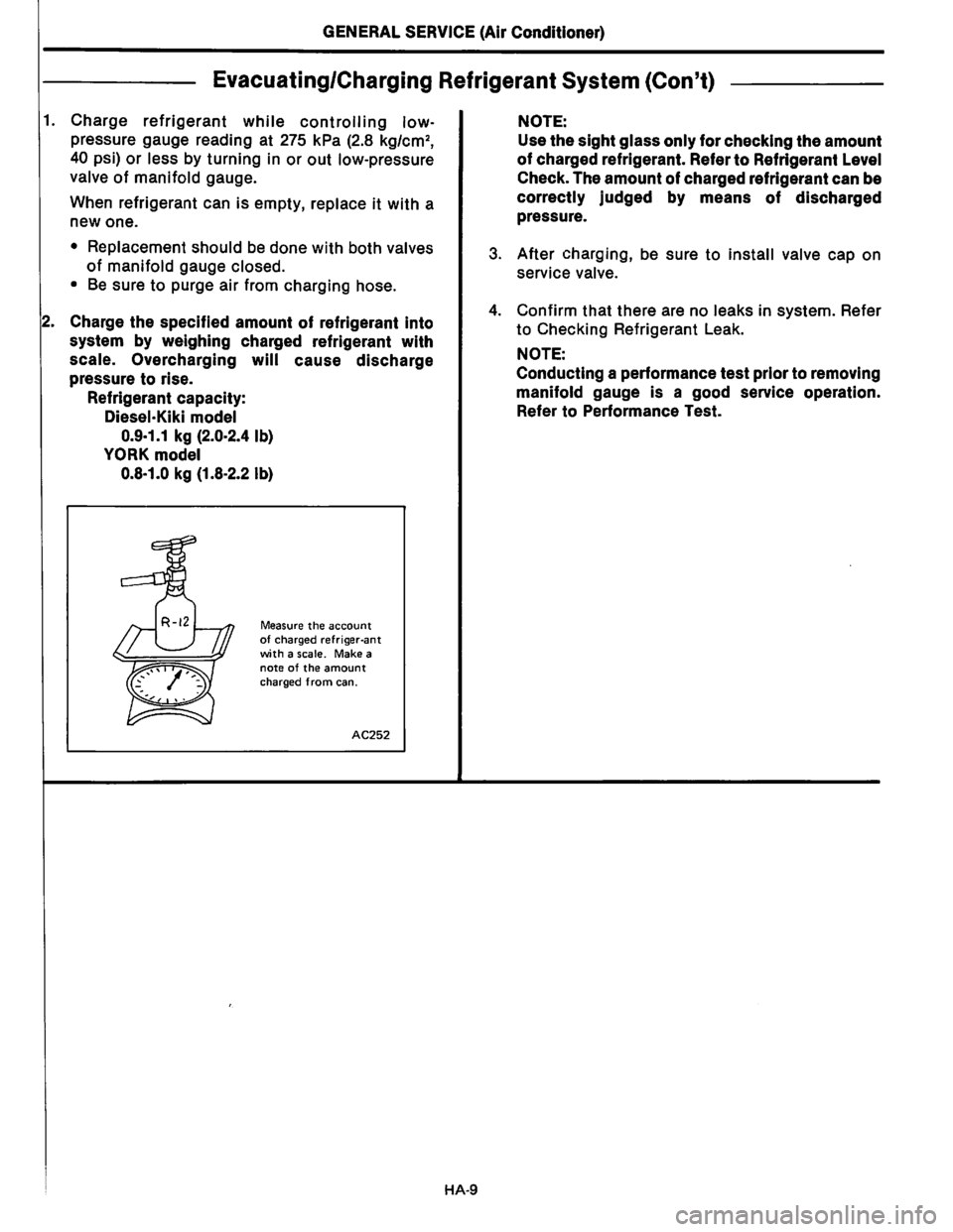 NISSAN PICK-UP 1983  Service Repair Manual Downloaded from www.Manualslib.com manuals search engine   
