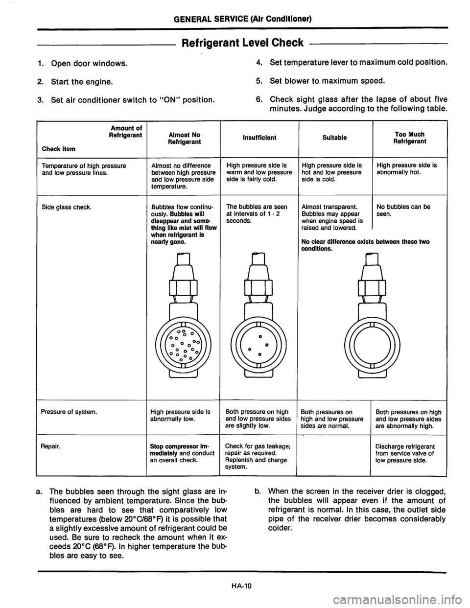 NISSAN PICK-UP 1983  Service Repair Manual Downloaded from www.Manualslib.com manuals search engine   