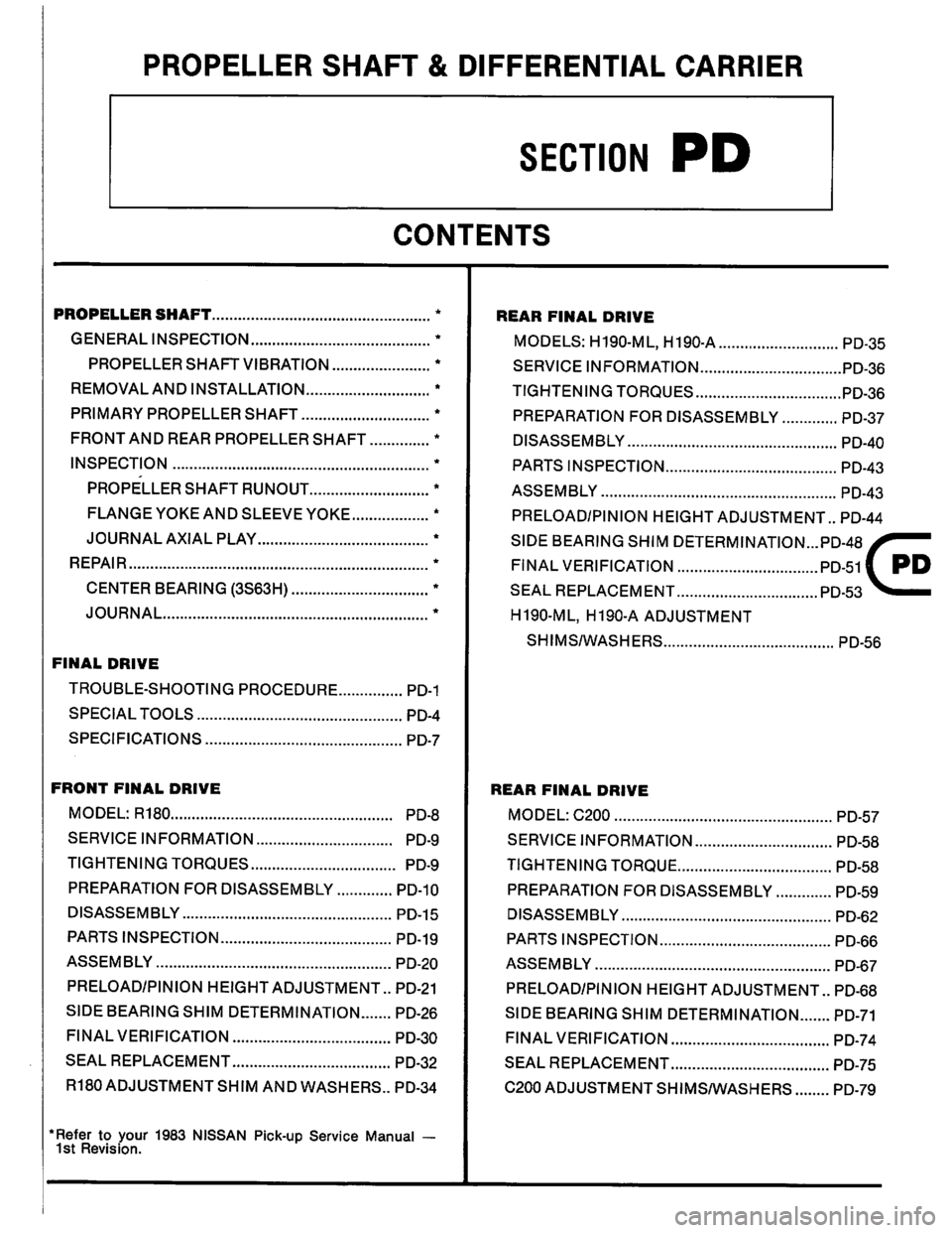 NISSAN PICK-UP 1983  Service Repair Manual Downloaded from www.Manualslib.com manuals search engine   