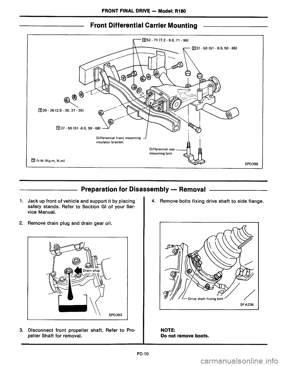 NISSAN PICK-UP 1983  Service Repair Manual Downloaded from www.Manualslib.com manuals search engine   