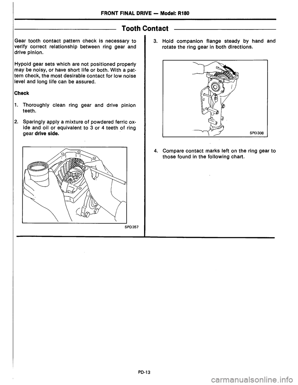 NISSAN PICK-UP 1983  Service Repair Manual Downloaded from www.Manualslib.com manuals search engine   