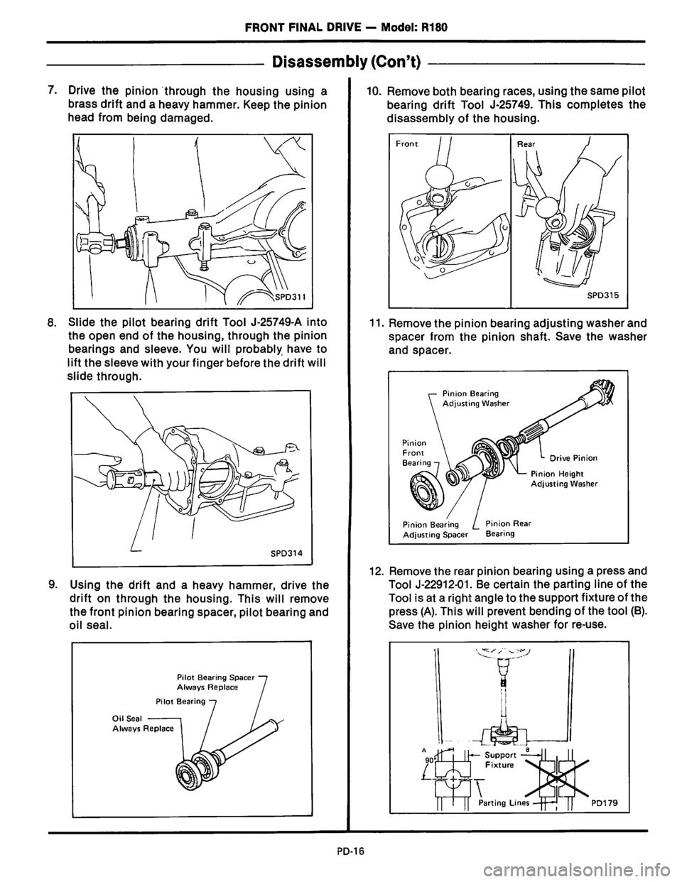 NISSAN PICK-UP 1983  Service Repair Manual Downloaded from www.Manualslib.com manuals search engine   
