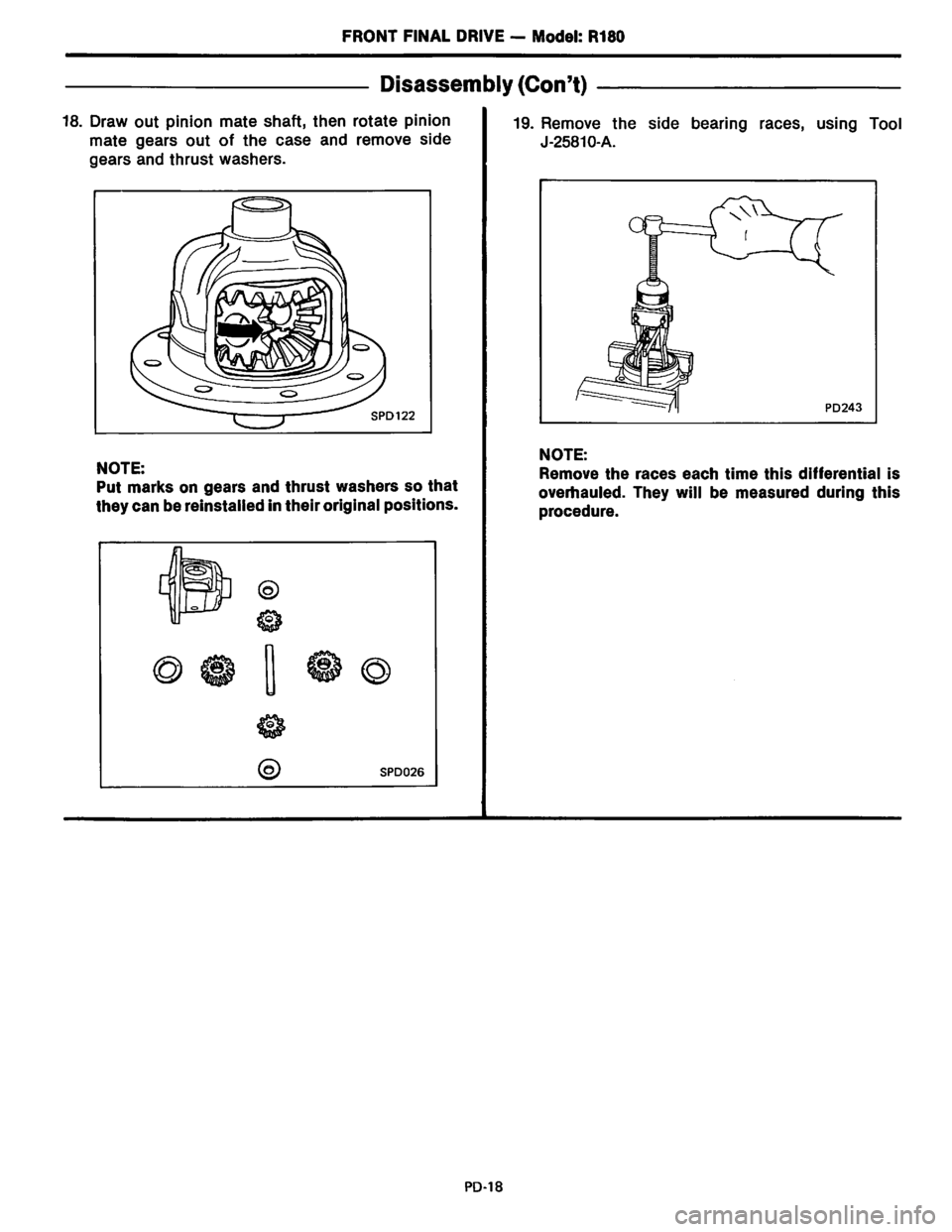 NISSAN PICK-UP 1983  Service Repair Manual Downloaded from www.Manualslib.com manuals search engine   