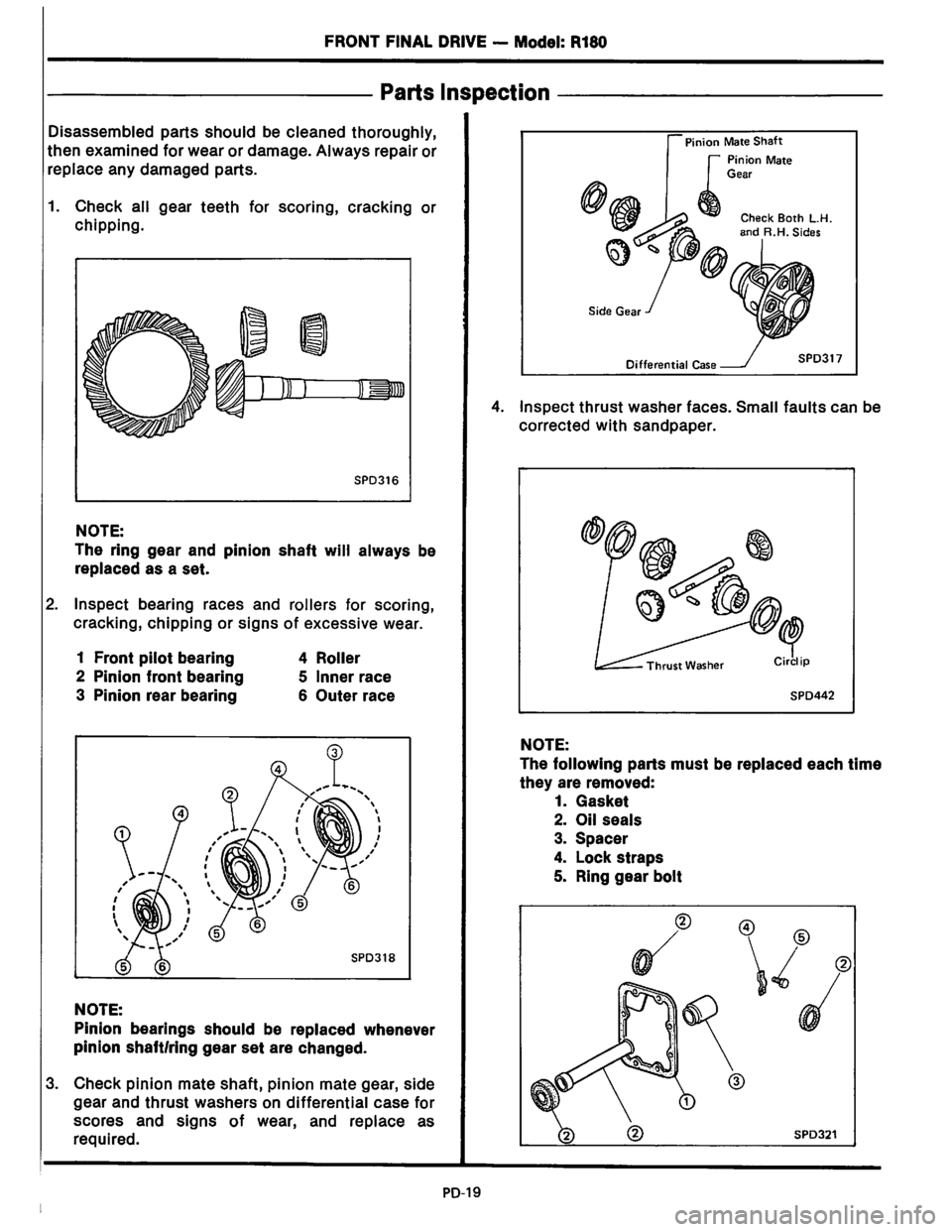NISSAN PICK-UP 1983  Service Repair Manual Downloaded from www.Manualslib.com manuals search engine   