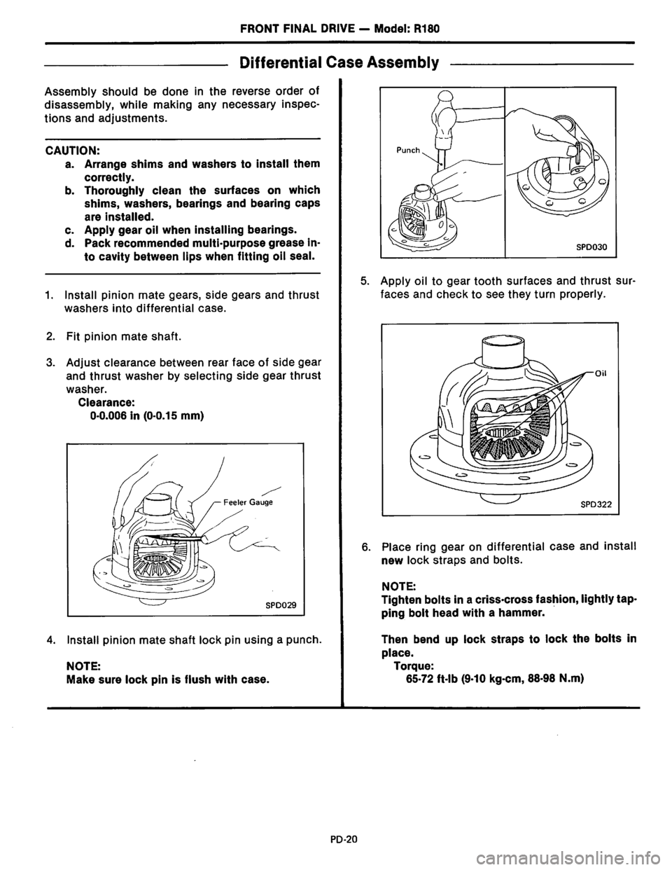 NISSAN PICK-UP 1983  Service Repair Manual Downloaded from www.Manualslib.com manuals search engine   