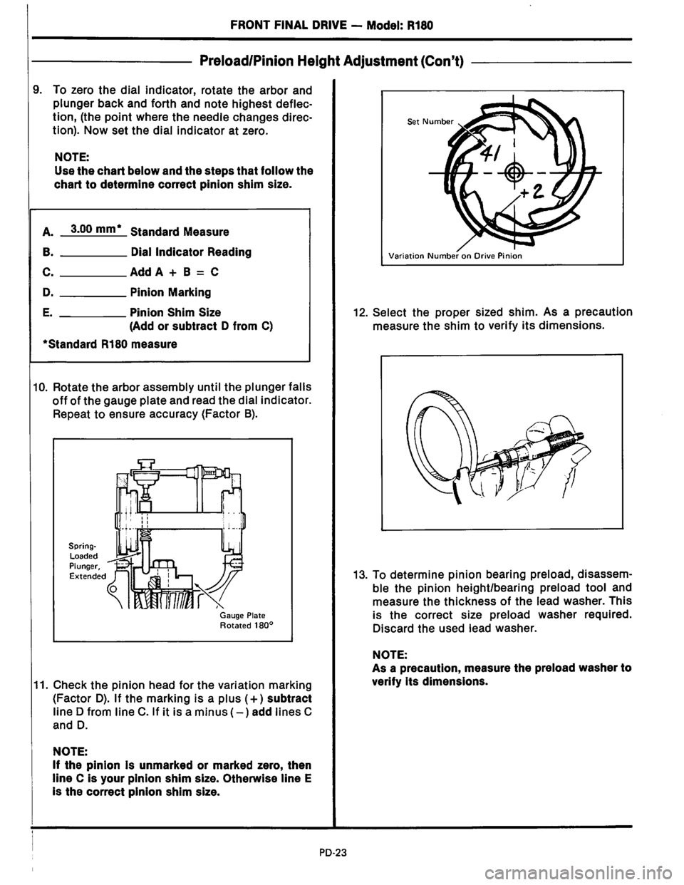 NISSAN PICK-UP 1983  Service Repair Manual Downloaded from www.Manualslib.com manuals search engine   