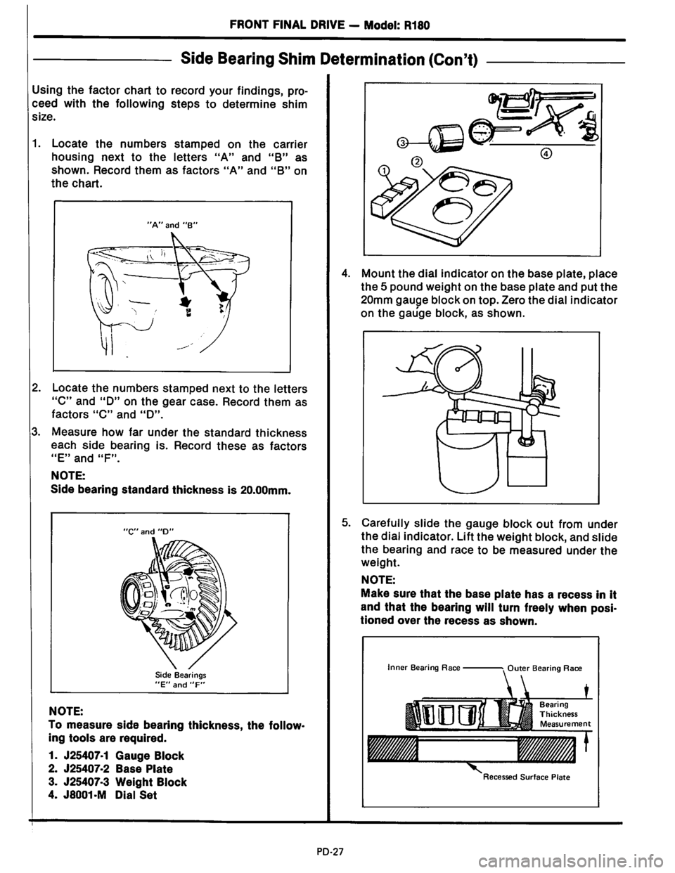 NISSAN PICK-UP 1983  Service Repair Manual Downloaded from www.Manualslib.com manuals search engine   