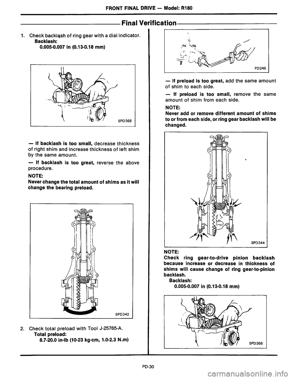NISSAN PICK-UP 1983  Service Repair Manual Downloaded from www.Manualslib.com manuals search engine   