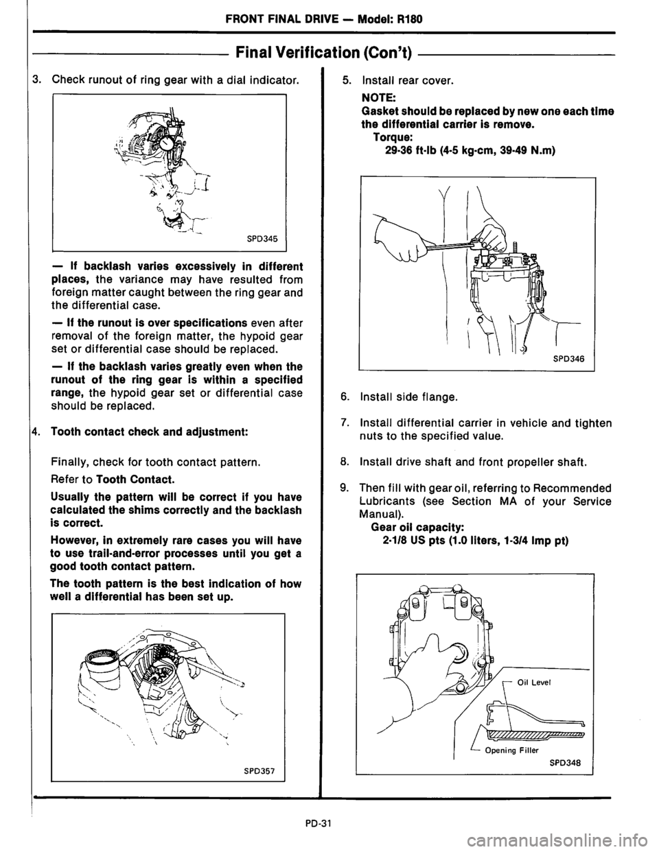 NISSAN PICK-UP 1983  Service Repair Manual Downloaded from www.Manualslib.com manuals search engine   