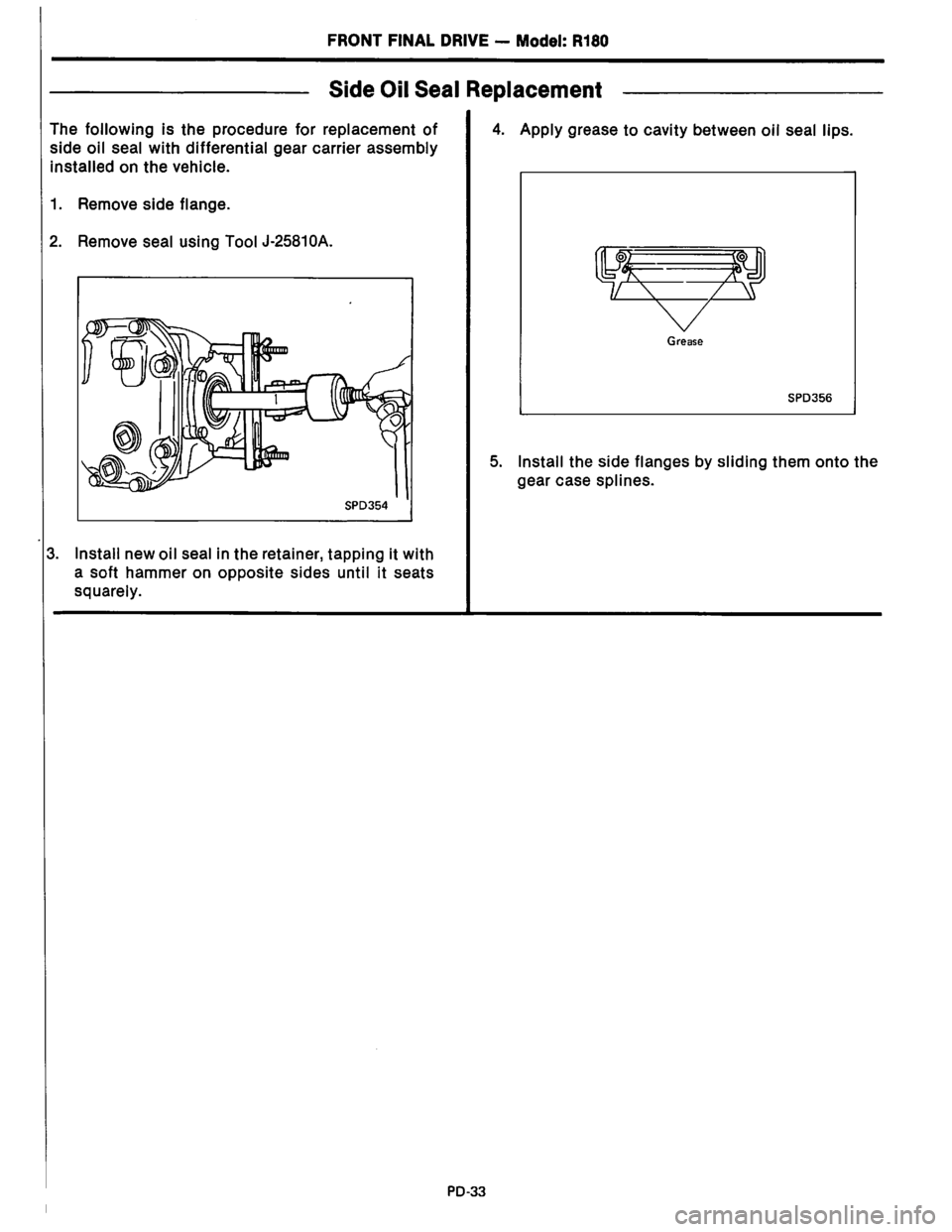 NISSAN PICK-UP 1983  Service Repair Manual Downloaded from www.Manualslib.com manuals search engine   