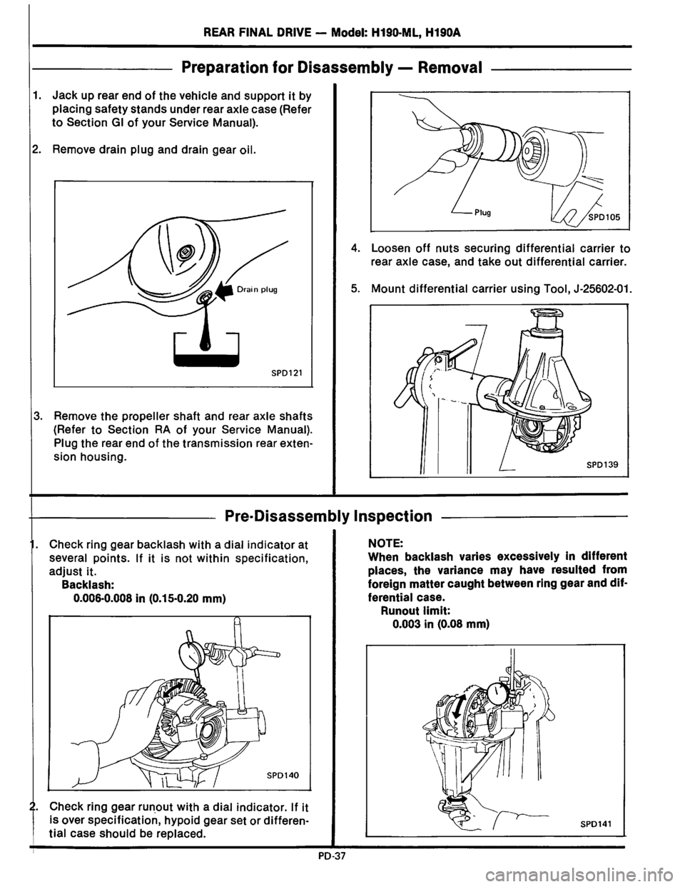 NISSAN PICK-UP 1983  Service Repair Manual Downloaded from www.Manualslib.com manuals search engine   