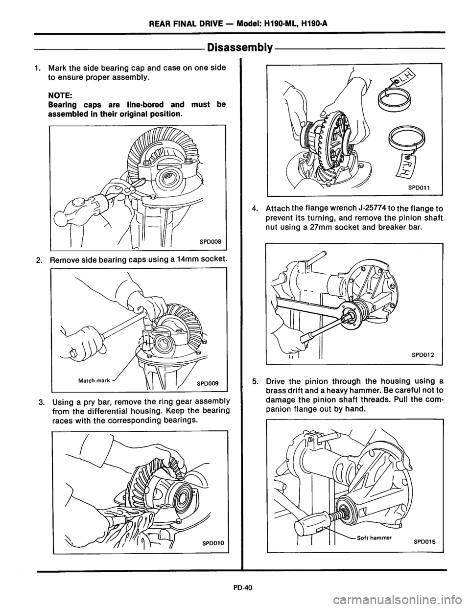 NISSAN PICK-UP 1983  Service Repair Manual Downloaded from www.Manualslib.com manuals search engine   