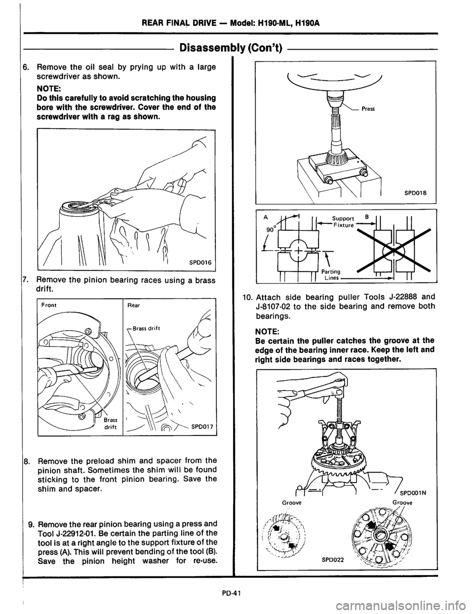 NISSAN PICK-UP 1983  Service Repair Manual Downloaded from www.Manualslib.com manuals search engine   