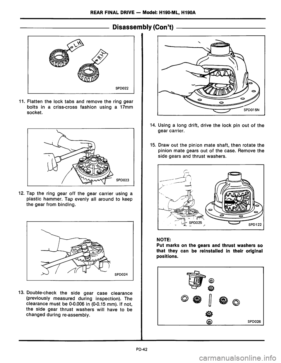 NISSAN PICK-UP 1983  Service Repair Manual Downloaded from www.Manualslib.com manuals search engine   