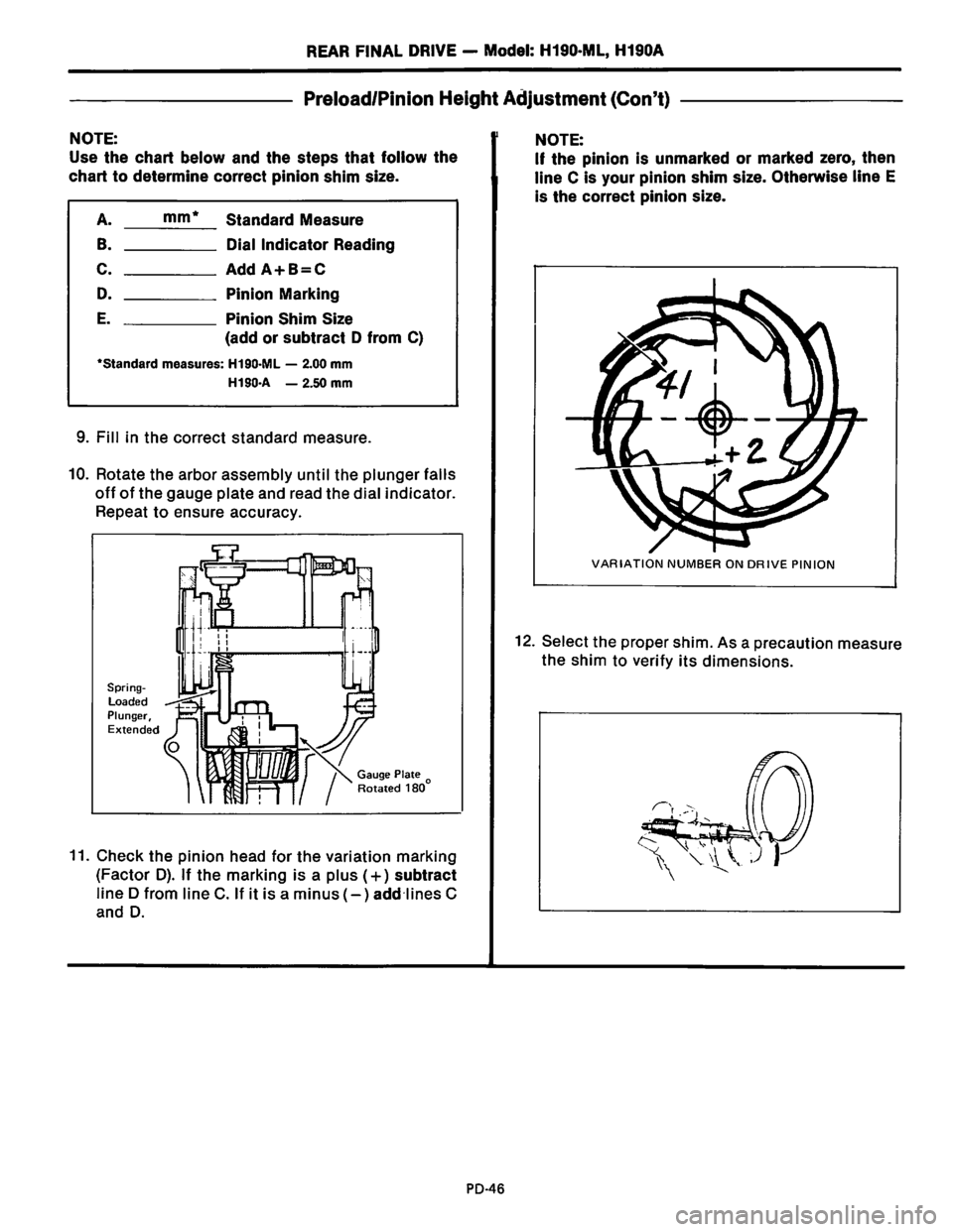 NISSAN PICK-UP 1983  Service Repair Manual Downloaded from www.Manualslib.com manuals search engine   
