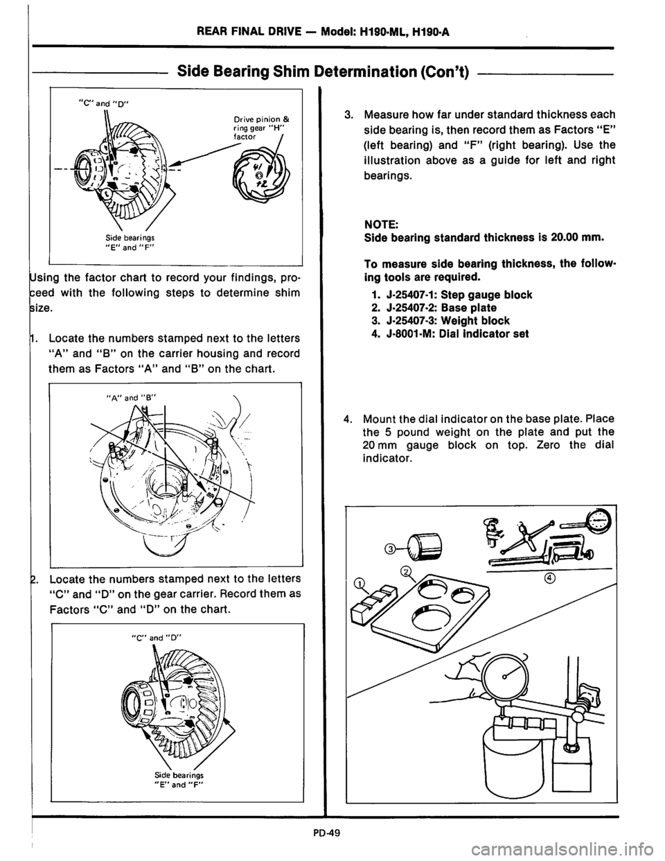 NISSAN PICK-UP 1983  Service Repair Manual Downloaded from www.Manualslib.com manuals search engine   