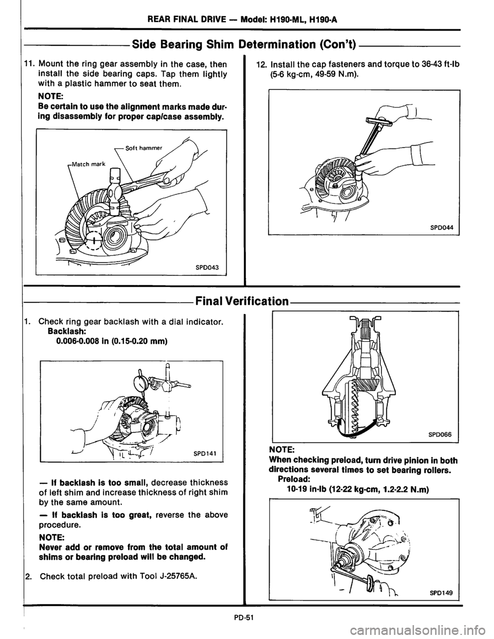 NISSAN PICK-UP 1983  Service Repair Manual Downloaded from www.Manualslib.com manuals search engine   