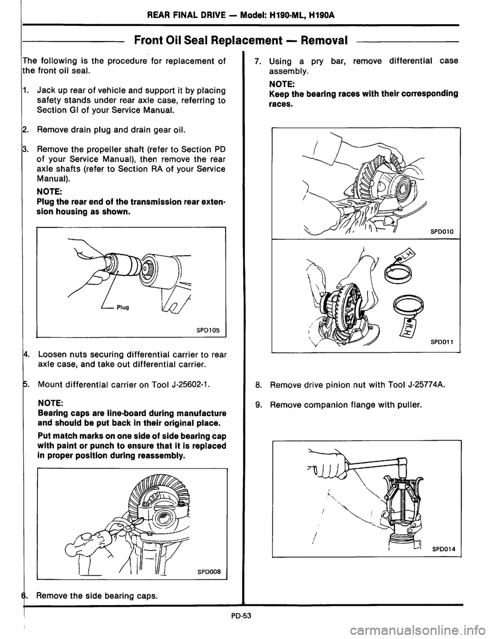 NISSAN PICK-UP 1983  Service Repair Manual Downloaded from www.Manualslib.com manuals search engine   