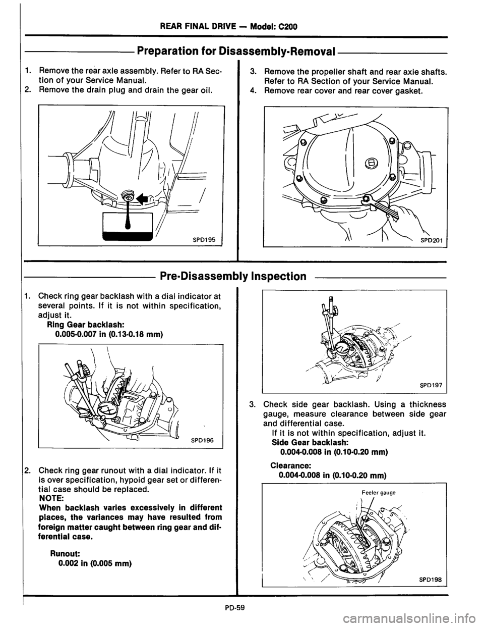 NISSAN PICK-UP 1983  Service Repair Manual Downloaded from www.Manualslib.com manuals search engine   