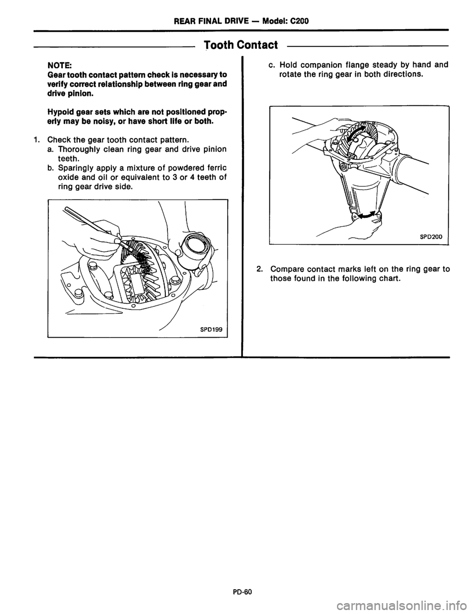 NISSAN PICK-UP 1983  Service Repair Manual Downloaded from www.Manualslib.com manuals search engine   