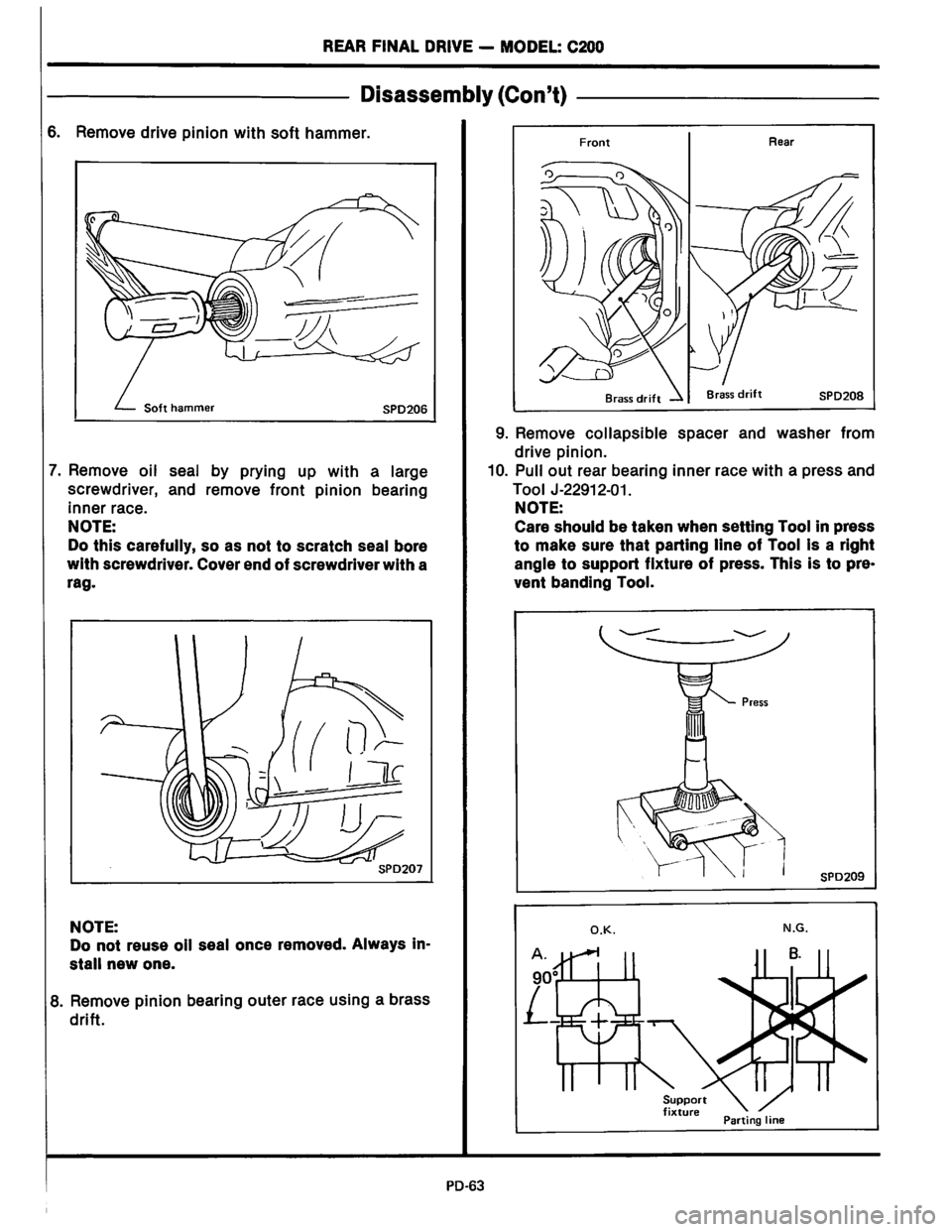 NISSAN PICK-UP 1983  Service Repair Manual Downloaded from www.Manualslib.com manuals search engine   
