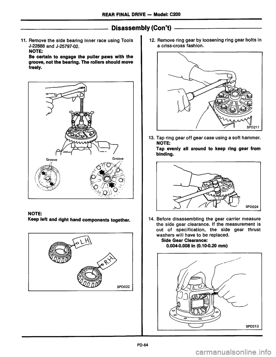 NISSAN PICK-UP 1983  Service Repair Manual Downloaded from www.Manualslib.com manuals search engine   