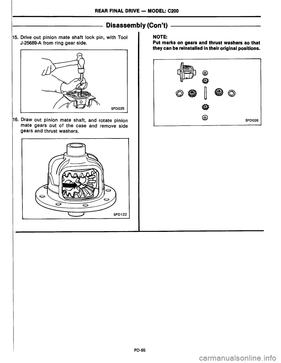 NISSAN PICK-UP 1983  Service Repair Manual Downloaded from www.Manualslib.com manuals search engine   