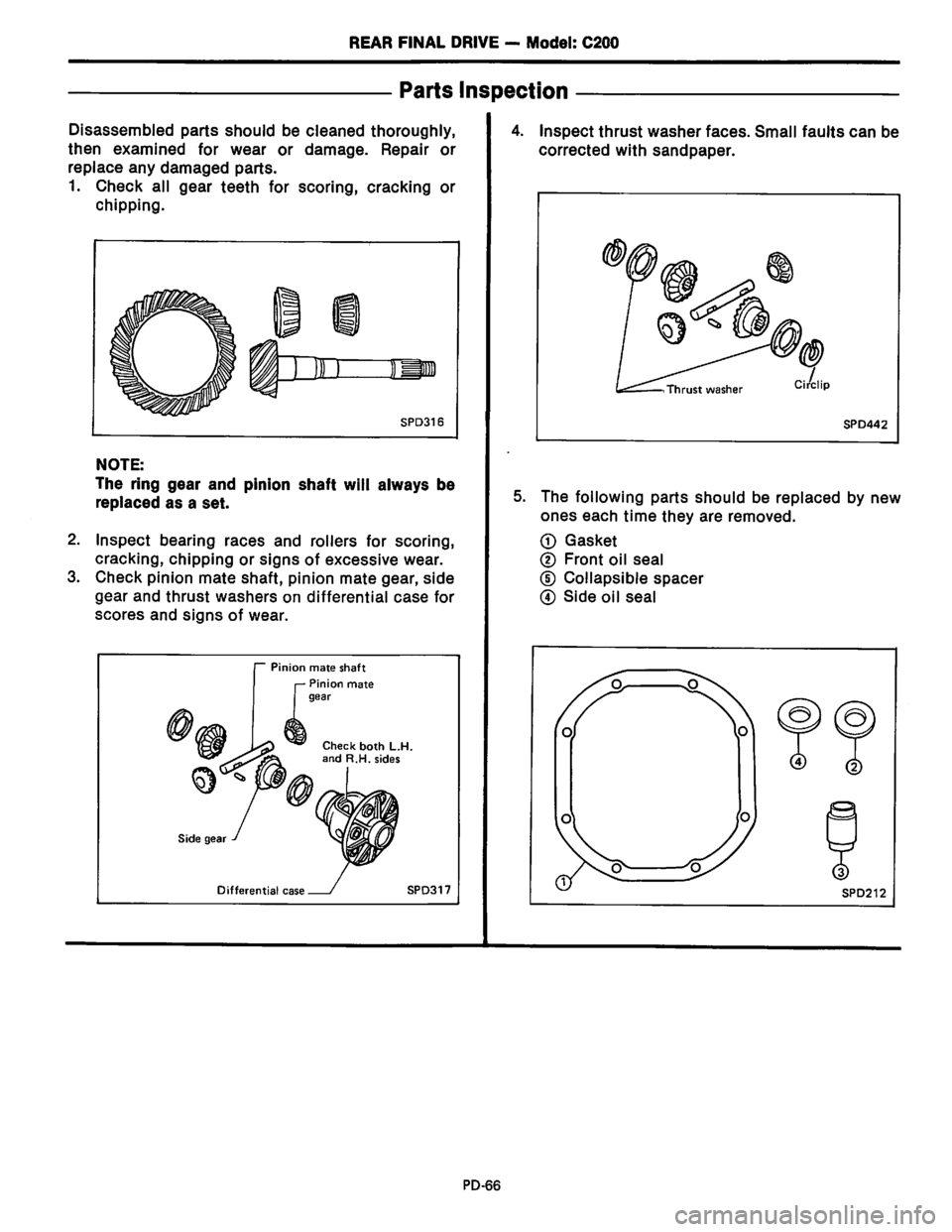 NISSAN PICK-UP 1983  Service Repair Manual Downloaded from www.Manualslib.com manuals search engine   