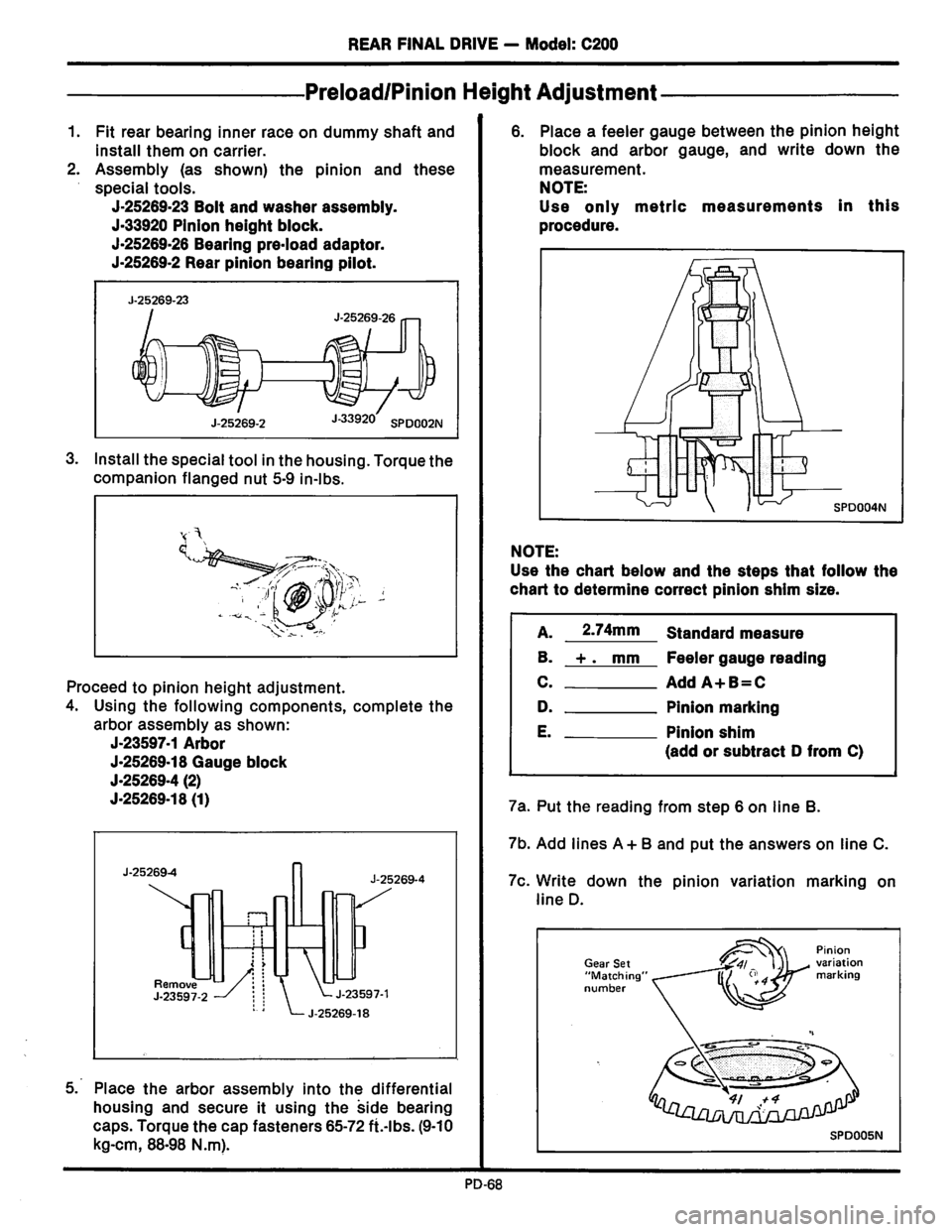 NISSAN PICK-UP 1983  Service Repair Manual Downloaded from www.Manualslib.com manuals search engine   