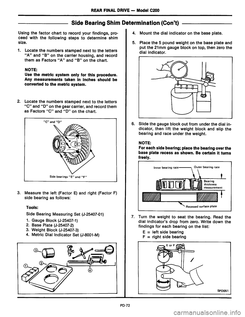 NISSAN PICK-UP 1983  Service Repair Manual Downloaded from www.Manualslib.com manuals search engine   