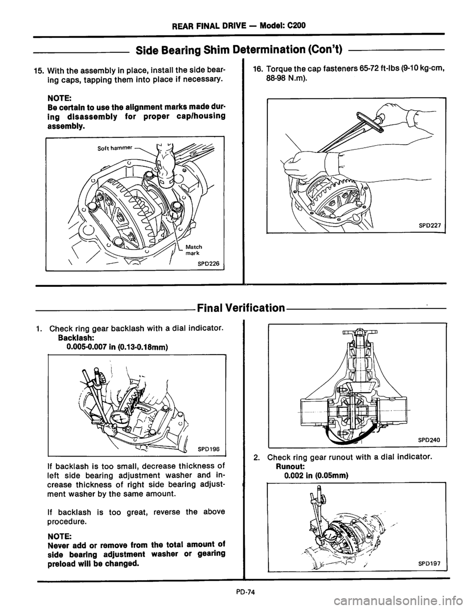 NISSAN PICK-UP 1983  Service Repair Manual Downloaded from www.Manualslib.com manuals search engine   
