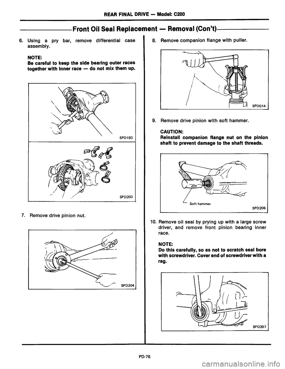 NISSAN PICK-UP 1983  Service Repair Manual Downloaded from www.Manualslib.com manuals search engine   