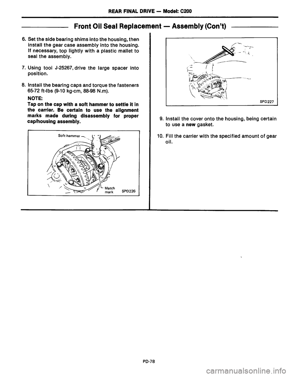 NISSAN PICK-UP 1983  Service Repair Manual Downloaded from www.Manualslib.com manuals search engine   