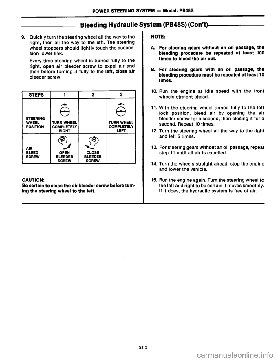 NISSAN PICK-UP 1983  Service Repair Manual Downloaded from www.Manualslib.com manuals search engine   