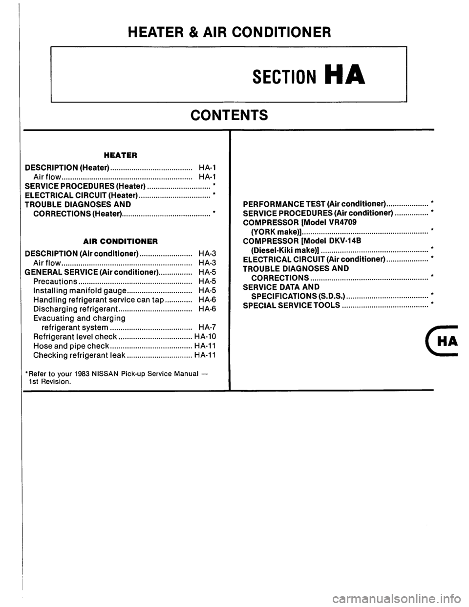 NISSAN PICK-UP 1983  Service Repair Manual Downloaded from www.Manualslib.com manuals search engine   