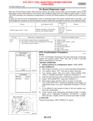 Page 1012
