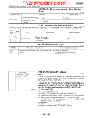 Page 1064