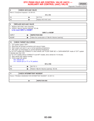 Page 1069