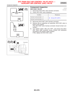 Page 1070