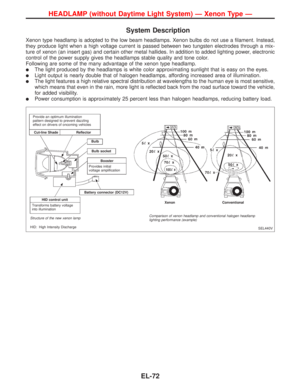 Page 1204