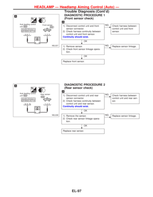 Page 1229