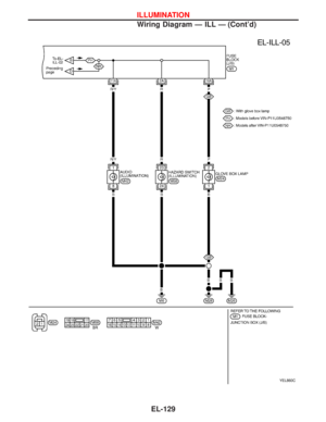 Page 1261