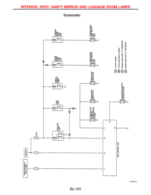 Page 1263