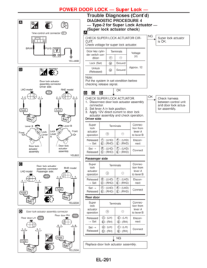Page 1423