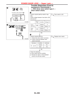 Page 1425