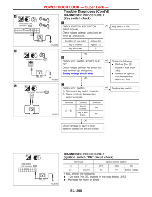 Page 1427