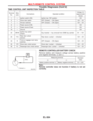 Page 1436