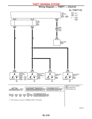 Page 1450