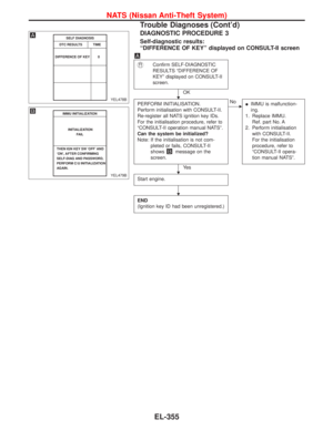 Page 1487